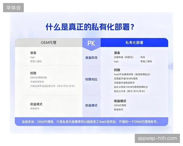 2027年赛事内容智能分发或将取代人工编导成为远程制作中心的核心竞争赛道